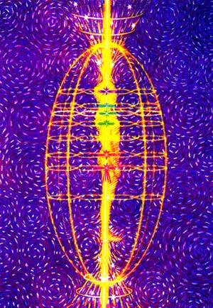 corps énergétique chakras